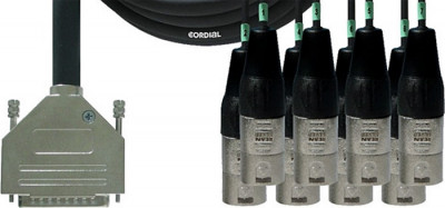 Цифровой кабель Cordial CFD 1,5 DMT