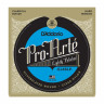 D'Addario EJ46LP Набор 6 струн для гитары классик