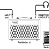 VOX PATHFINDER 10 гитарный комбо, 10 Ватт