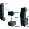 FBT MITUS 121S 4ohm пассивный сабвуфер 2000 Вт